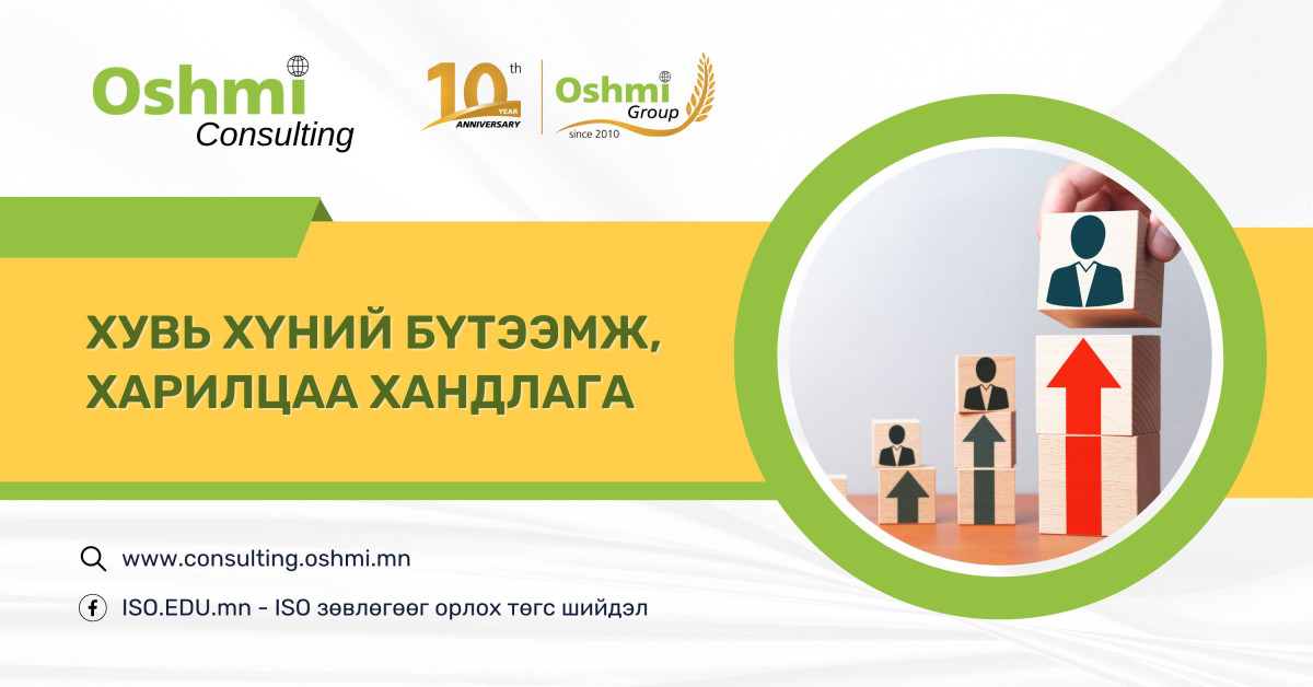 Хувь хүний бүтээмж, харилцаа хандлага